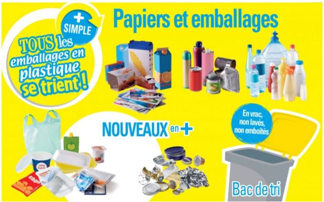 recyclage déchets poubelle emballages Poster