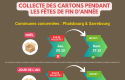 PROFESSIONNELS DE SARREBOURG & PHALSBOURG: collecte des cartons pendant les Fêtes