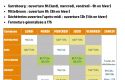 Nouveaux horaires dans vos déchèteries !