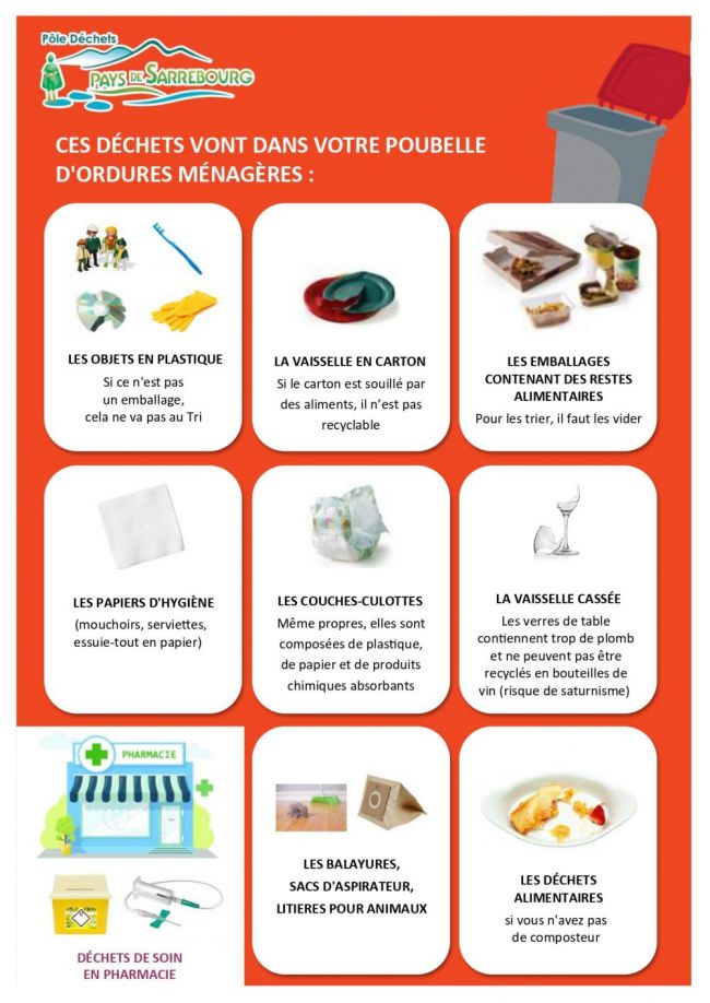 Recyclage : où jeter les mouchoirs et l'essuie-tout ? 