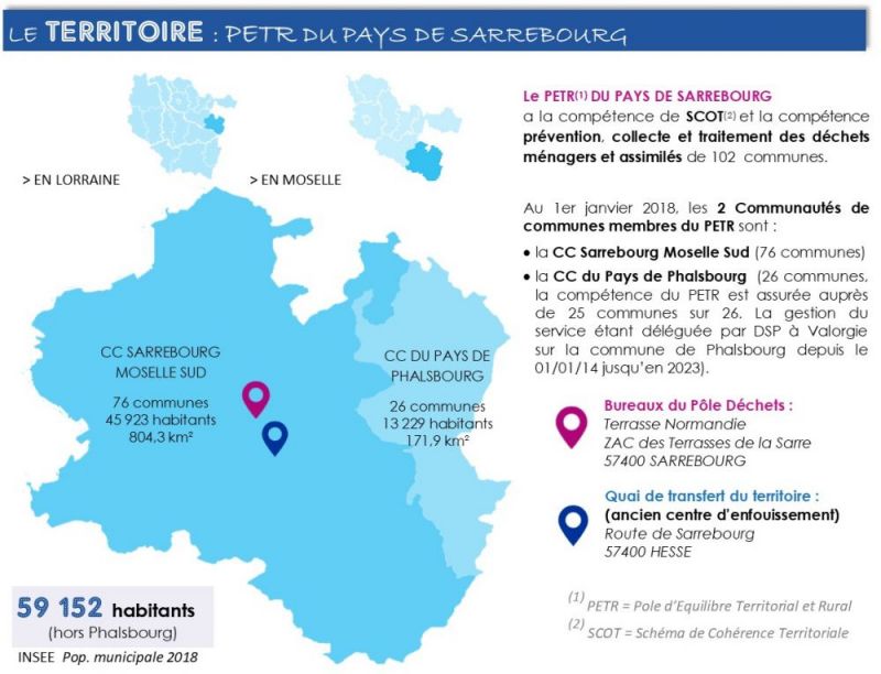 Bac à tri - Pôle déchets du Pays de Sarrebourg