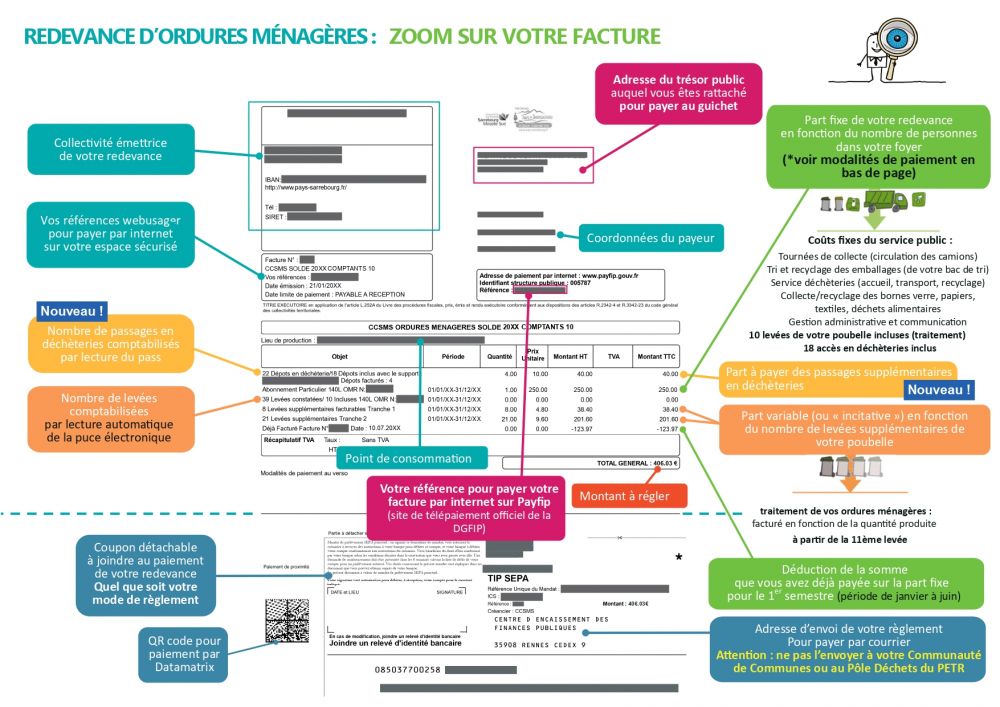 zoom_sur_votre_facture_site_web_2026_page-0001